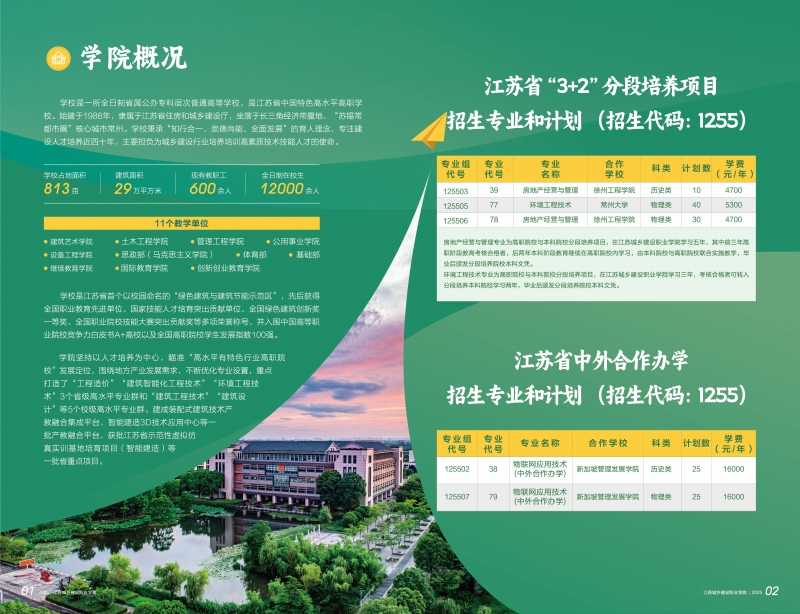 江苏城乡建设职院 2025普高招生计划 6月-02.jpg